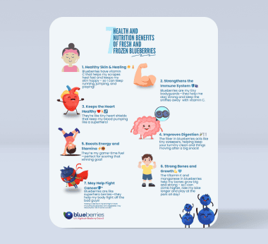 Health flier